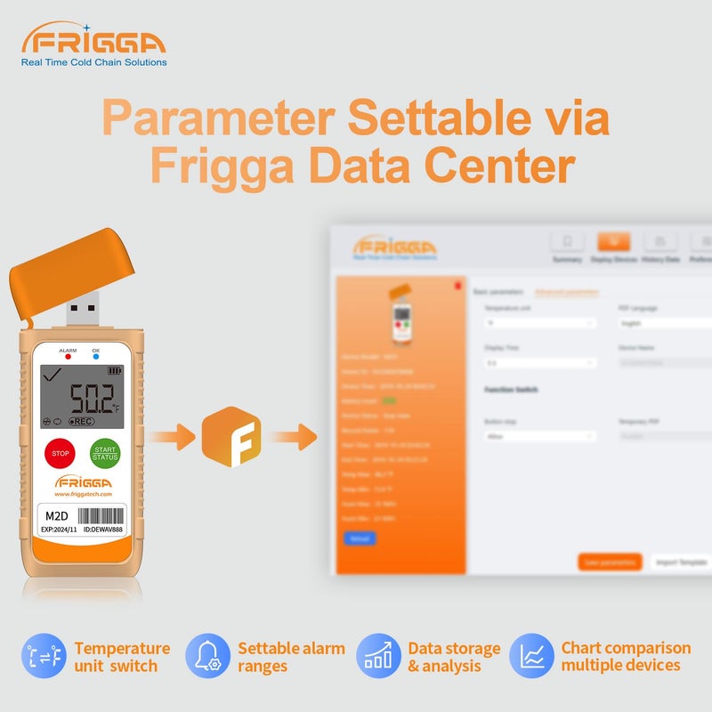 Frigga M2D Reusable Temperature Data Logger Multi-Use USB Digital Temperature Recorder 14400 Points High Accuracy Refrigerator Thermometer Logger PDF CSV Report - Image 3